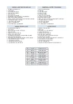 Preview for 7 page of Hitachi 7E610900 Installation And Operation Manual