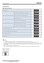 Preview for 26 page of Hitachi 7E610900 Installation And Operation Manual