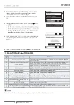 Preview for 32 page of Hitachi 7E610900 Installation And Operation Manual