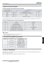 Предварительный просмотр 55 страницы Hitachi 7E610900 Installation And Operation Manual