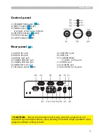 Preview for 5 page of Hitachi 8755H User Manual – Operating Manual