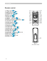 Preview for 6 page of Hitachi 8755H User Manual – Operating Manual