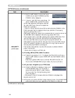 Preview for 48 page of Hitachi 8755H User Manual – Operating Manual