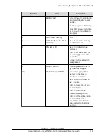 Preview for 18 page of Hitachi 88-02-0 Series Hardware Reference Manual