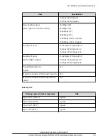 Preview for 70 page of Hitachi 88-02-0 Series Hardware Reference Manual