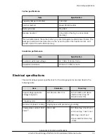 Preview for 72 page of Hitachi 88-02-0 Series Hardware Reference Manual