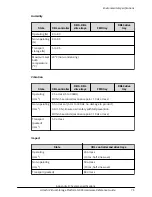 Предварительный просмотр 75 страницы Hitachi 88-02-0 Series Hardware Reference Manual