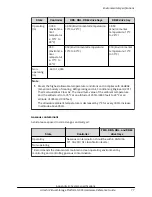 Preview for 77 page of Hitachi 88-02-0 Series Hardware Reference Manual