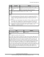 Preview for 80 page of Hitachi 88-02-0 Series Hardware Reference Manual