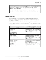 Preview for 82 page of Hitachi 88-02-0 Series Hardware Reference Manual