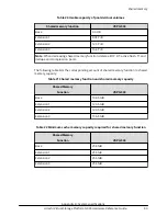 Preview for 83 page of Hitachi 88-02-0 Series Hardware Reference Manual