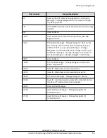 Preview for 85 page of Hitachi 88-02-0 Series Hardware Reference Manual