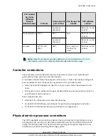 Preview for 87 page of Hitachi 88-02-0 Series Hardware Reference Manual