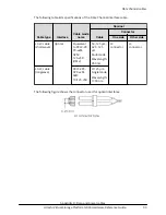 Предварительный просмотр 93 страницы Hitachi 88-02-0 Series Hardware Reference Manual