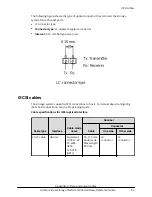 Preview for 94 page of Hitachi 88-02-0 Series Hardware Reference Manual