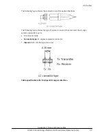 Preview for 95 page of Hitachi 88-02-0 Series Hardware Reference Manual