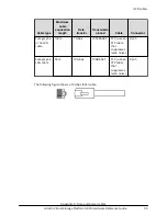 Preview for 96 page of Hitachi 88-02-0 Series Hardware Reference Manual