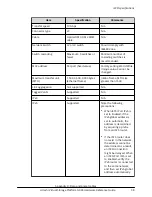 Preview for 98 page of Hitachi 88-02-0 Series Hardware Reference Manual