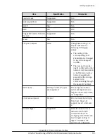 Preview for 99 page of Hitachi 88-02-0 Series Hardware Reference Manual