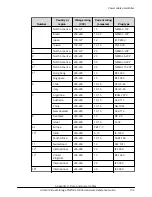 Preview for 104 page of Hitachi 88-02-0 Series Hardware Reference Manual