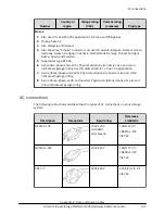 Preview for 105 page of Hitachi 88-02-0 Series Hardware Reference Manual