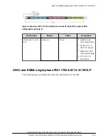 Preview for 112 page of Hitachi 88-02-0 Series Hardware Reference Manual