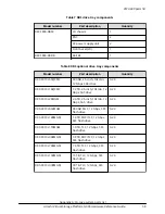 Preview for 58 page of Hitachi 88-06-0x Hardware Reference Manual