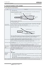 Предварительный просмотр 14 страницы Hitachi 8E040341 Service Manual