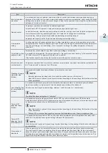 Preview for 15 page of Hitachi 8E040341 Service Manual