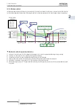 Предварительный просмотр 16 страницы Hitachi 8E042340 Service Manual