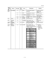 Предварительный просмотр 24 страницы Hitachi 902 Service Manual