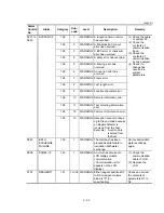 Предварительный просмотр 34 страницы Hitachi 902 Service Manual