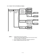 Предварительный просмотр 46 страницы Hitachi 902 Service Manual