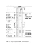 Предварительный просмотр 48 страницы Hitachi 902 Service Manual