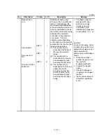 Предварительный просмотр 52 страницы Hitachi 902 Service Manual