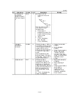 Предварительный просмотр 54 страницы Hitachi 902 Service Manual