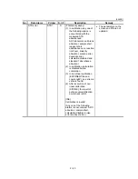 Предварительный просмотр 55 страницы Hitachi 902 Service Manual