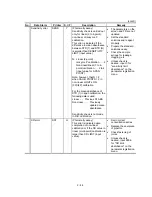 Предварительный просмотр 56 страницы Hitachi 902 Service Manual