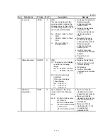 Предварительный просмотр 58 страницы Hitachi 902 Service Manual