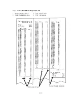 Предварительный просмотр 90 страницы Hitachi 902 Service Manual