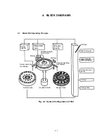 Предварительный просмотр 104 страницы Hitachi 902 Service Manual