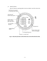 Предварительный просмотр 108 страницы Hitachi 902 Service Manual