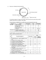 Preview for 113 page of Hitachi 902 Service Manual