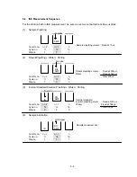 Preview for 116 page of Hitachi 902 Service Manual