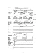 Предварительный просмотр 151 страницы Hitachi 902 Service Manual