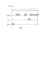 Предварительный просмотр 155 страницы Hitachi 902 Service Manual