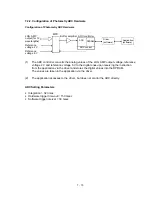 Предварительный просмотр 156 страницы Hitachi 902 Service Manual