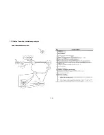 Предварительный просмотр 162 страницы Hitachi 902 Service Manual