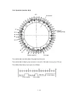 Preview for 171 page of Hitachi 902 Service Manual