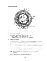 Предварительный просмотр 173 страницы Hitachi 902 Service Manual